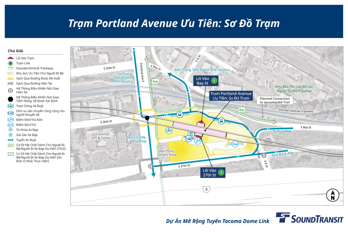 Tủ khóa và giá để xe đạp nằm gần lối vào East 27th Street. Xe buýt đi vào từ Phố East Bay và ra qua Phố East 27. Một đường dẫn sử dụng chung kết nối với nhà ga. Một lối đi bộ qua đường ở lối vào phía bắc liên kết với các con đường sử dụng chung được đề xuất dọc theo phía bắc của Phố East Bay và phía đông của Portland Avenue East, với các đoạn sẽ được xây dựng bởi Sound Transit và các đối tác của chúng tôi.