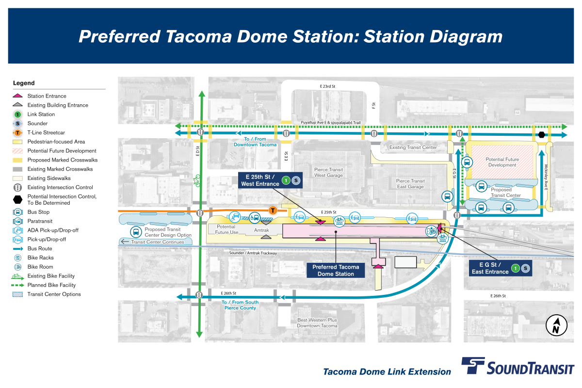 Bike racks are located near both entrances, and bike lockers are located near the East G Street entrance. Buses routes are shown on East 26th Street/East G Street, Puyallup Avenue, and McKinley Avenue. There are proposed crosswalks and signalized intersections along Puyallup Avenue and near the active bus bays.