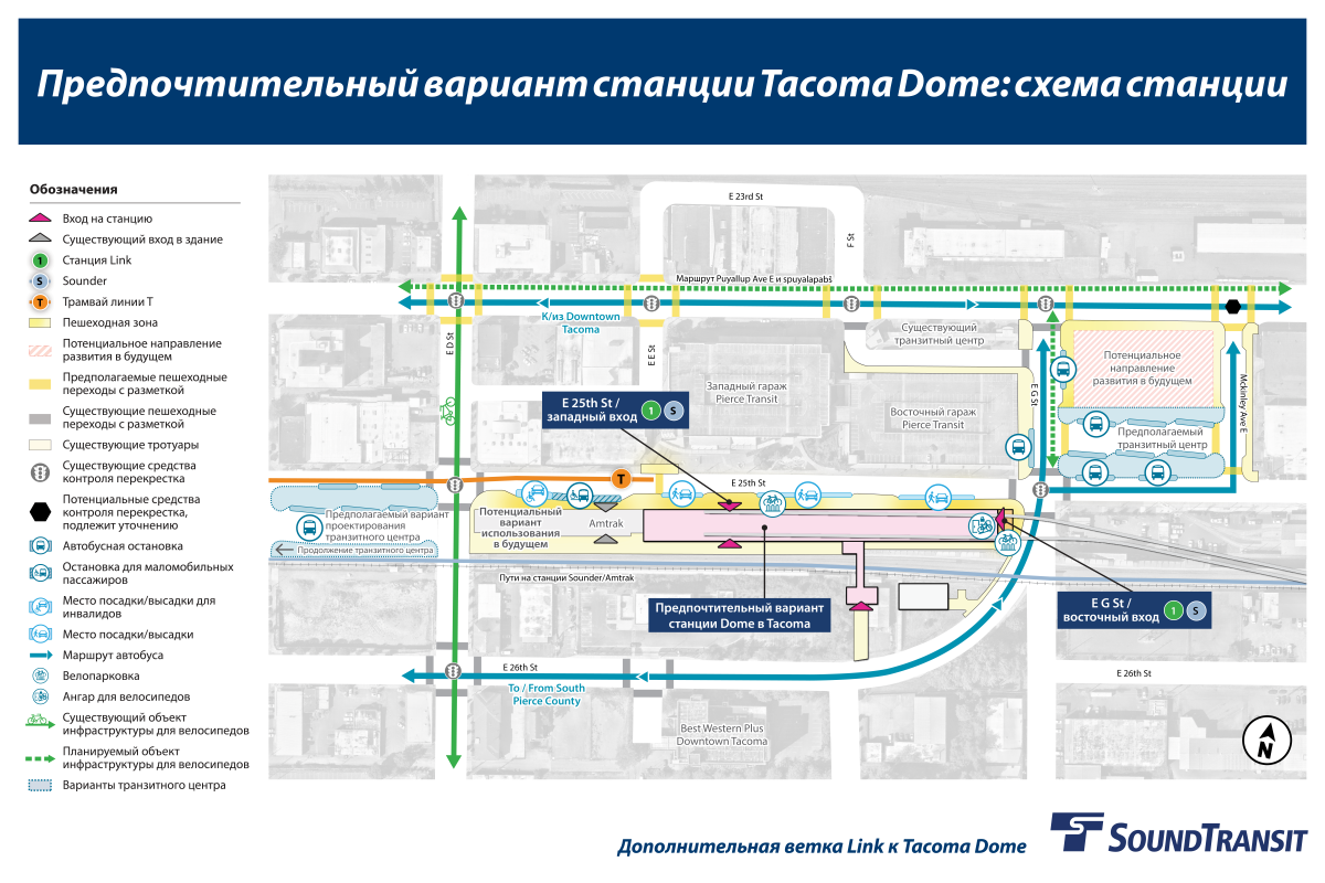 Стойки для велосипедов расположены возле обоих входов, а шкафчики для велосипедов - возле входа на East G Street. Маршруты автобусов показаны на Восточной 26-й улице/Восточной G-стрит, Puyallup Avenue и McKinley Avenue. Вдоль Puyallup Avenue и рядом с активными автобусными остановками предусмотрены пешеходные переходы и регулируемые перекрестки.