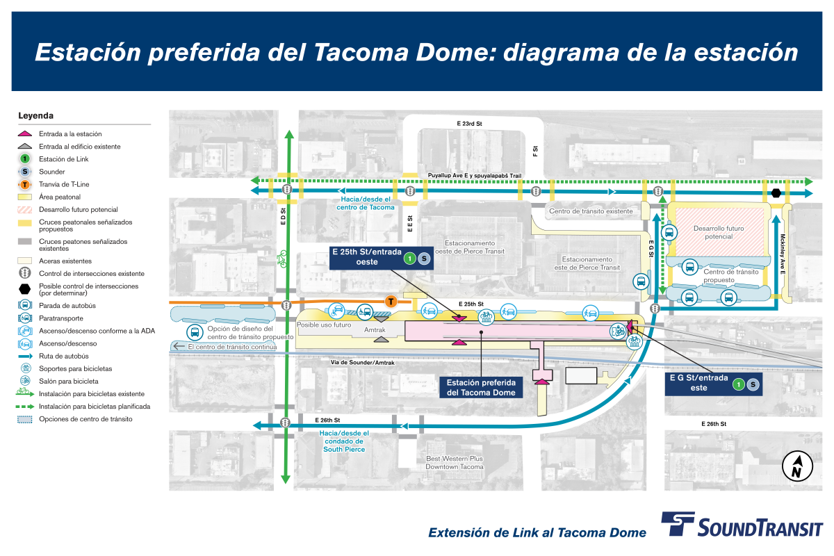 Los soportes para bicicletas están ubicados cerca de ambas entradas, y los casilleros para bicicletas están cerca de la entrada de la calle East G. Las rutas de autobuses se muestran en la calle East 26th/calle East G, la avenida Puyallup y la avenida McKinley. Se proponen pasos peatonales e intersecciones semaforizadas a lo largo de la avenida Puyallup y cerca de las bahías de autobuses activas.
