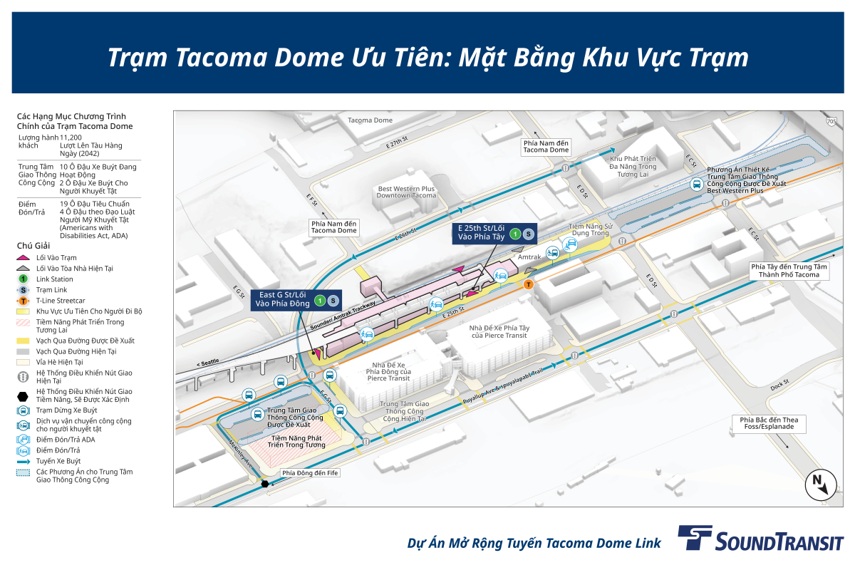 Ở phía tây của nhà ga dọc theo Phố Đông 25 là lối vào nhà ga, bốn chỗ đón và trả khách có thể tiếp cận và hai bến xe buýt dành cho người khuyết tật. Ở phía đông của nhà ga dọc theo Phố East Bay là lối vào thứ hai, 19 chỗ đón và trả khách tiêu chuẩn và 10 bến xe buýt đang hoạt động. Các tuyến đường được đánh dấu cho thấy các kết nối chính dành cho người đi bộ và xe đạp về phía bắc dọc theo Phố Đông 26, Phố Đông G, Đại lộ Puyallup và Đại lộ McKinley. Nhà ga dự kiến sẽ phục vụ 11.230 hành khách hàng ngày vào năm 2042.