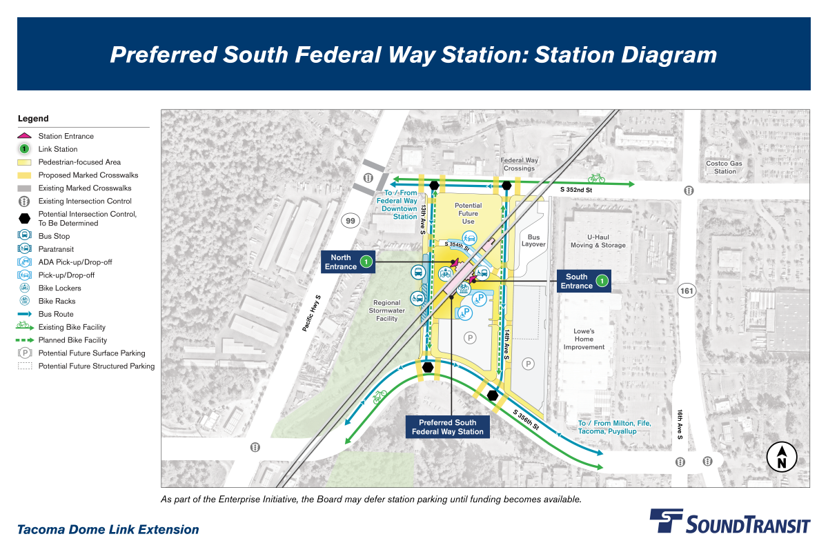 Bike racks are indicated near the south entrance, and bike lockers are shown near the north entrance. Existing bike facilities are shown on South 352nd 356th Streets, and planned bike facilities are shown connecting those routes to the station via 13th Avenue South and 14th Avenue South. Bus routes, proposed crosswalks, and new signalized intersections are shown on the same streets surrounding the station.