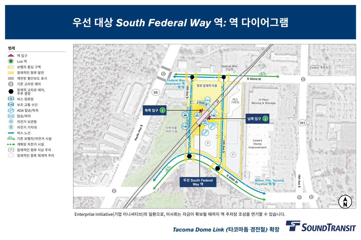 자전거 거치대는 남쪽 입구 근처에, 자전거 보관함은 북쪽 입구 근처에 표시되어 있습니다. 기존 자전거 시설은 352번가와 356번가 남쪽에 표시되어 있으며, 계획된 자전거 시설은 13번가와 14번가를 통해 역과 연결되는 경로로 표시되어 있습니다. 버스 노선, 제안된 횡단보도, 새로운 신호가 있는 교차로가 역 주변 도로에 표시됩니다.