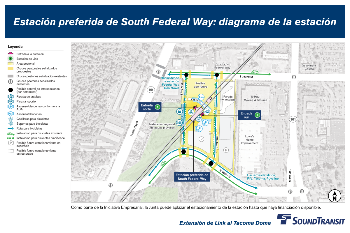 Se indican soportes para bicicletas cerca de la entrada sur, y se muestran casilleros para bicicletas cerca de la entrada norte. Se muestran instalaciones de bicicletas existentes en South 352nd y 356th Streets, y se muestran instalaciones de bicicletas planificadas conectando esas rutas a la estación a través de 13th Avenue South y 14th Avenue South. Se muestran rutas de autobús, pasos peatonales propuestos e intersecciones semaforizadas nuevas en las mismas calles que rodean la estación.